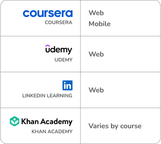 Competitive analysis table of video transcripts