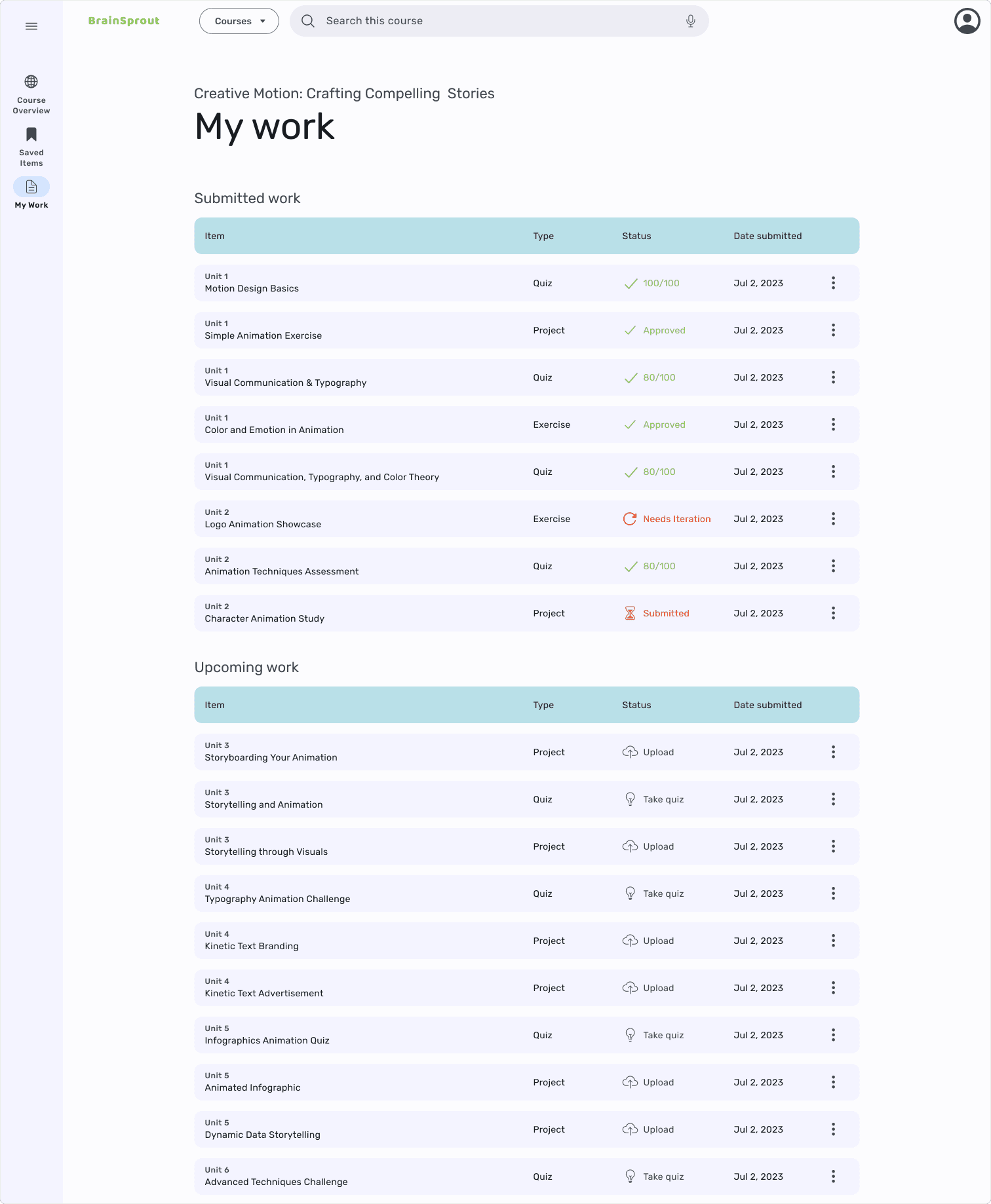 Final design screen of assignments page