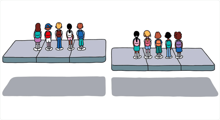 Image from The New York Times showing school children standing on different platform levels to depict educational inequality