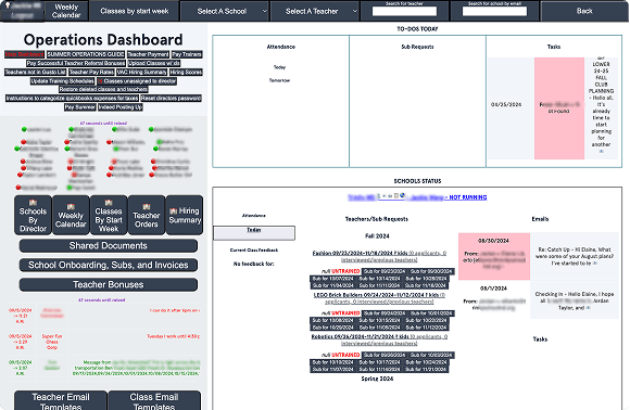 Screenshot of VAC's original dashboard showing a disorganized hodgepodge of information
